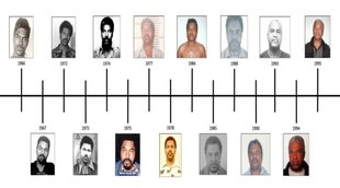 US | most prolific serial killer | California | murder | Samuel Little | FBI
