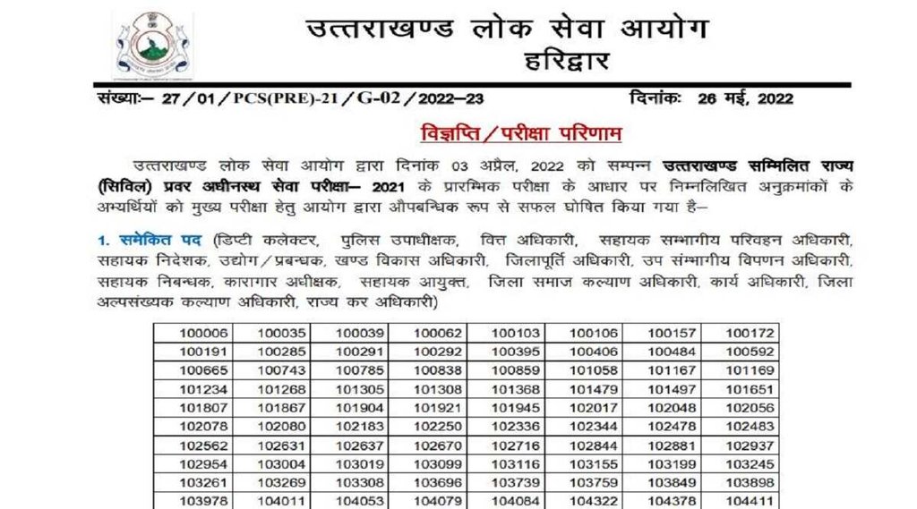 UKPSC PCS Prelims Result 2022। UKPSC Prelims Result 2022।UKPSC PCS Mains Exam 2022