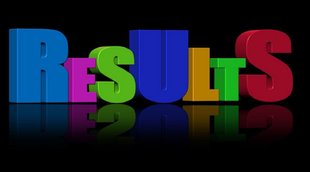 UP Board Result 2022। UP Board 10th,12th Result 2022। यूपी बोर्ड रिजल्ट 2022