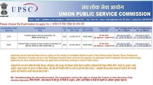 UPSC CDS 2 Exam 2022।UPSC CDS 2 Exam 2022 Notification। UPSC CDS 2 Exam Date 2022