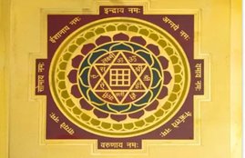 kuber yantra benefits, kuber yantra ke fayde