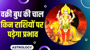 budh gransit 2022