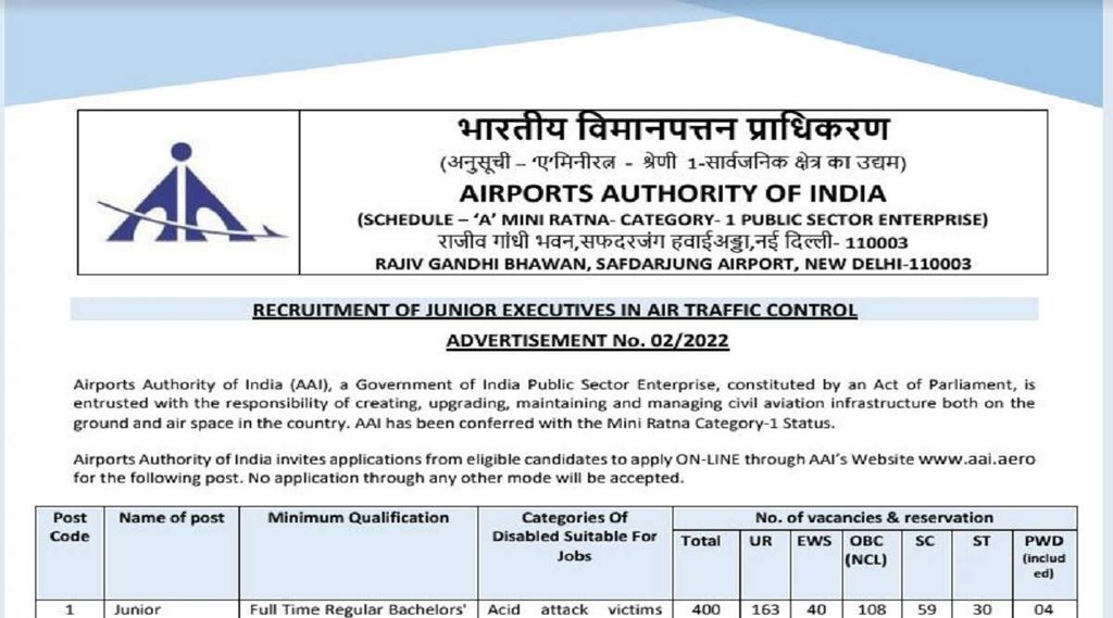 AAI Recruitment 2022, AAI Vacancy 2022, AAI bharti 2022