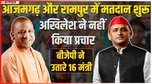 Akhilesh VS Yogi, CM YOGI,
