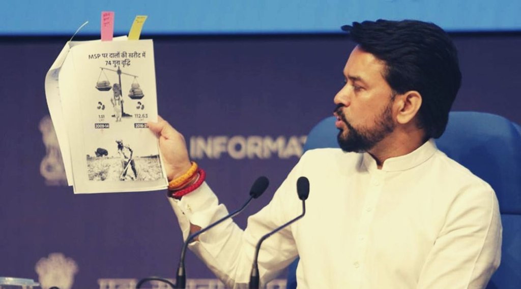Anurag Thakur, MSP, Narendra Singh tomar