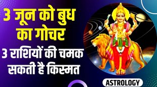 budh ka transit | budh ka gochar | Mercury Trnasit