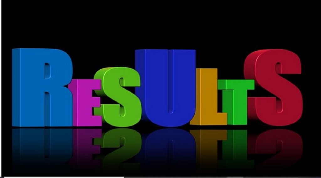 HBSE Haryana Board Result 2022। HBSE Haryana Board 12th Result 2022। हरियाणा बोर्ड 12वीं रिजल्ट 2022
