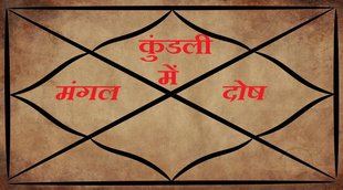 mangal dosh | Mangalik Dosh | Mangalik dosh in kundali