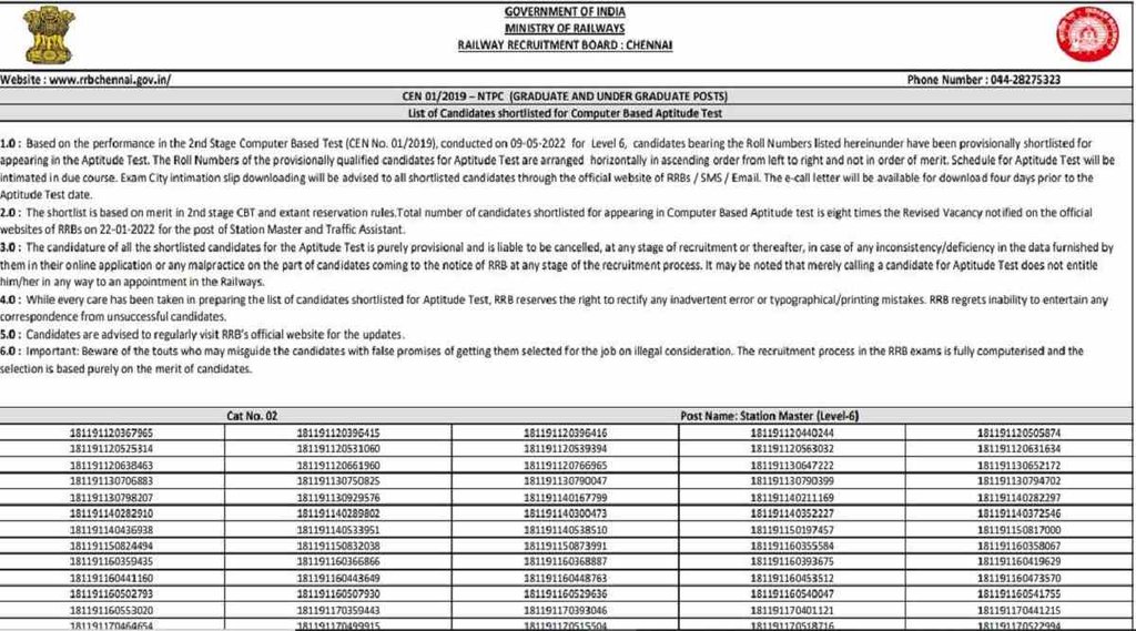 RRB NTPC CBT 2 Result 2022। RRB NTPC Result 2022। RRB NTPC CBT 2 level 6 Result 2022