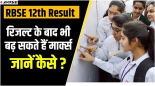Rajasthan board result 2022,