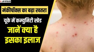 Monkeypox, corona virus, covid-19 , WHO,