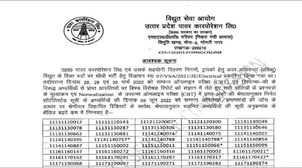 UPPCL JE Final Result 2022।UPPCL JE Result 2022।UPPCL Result 2022