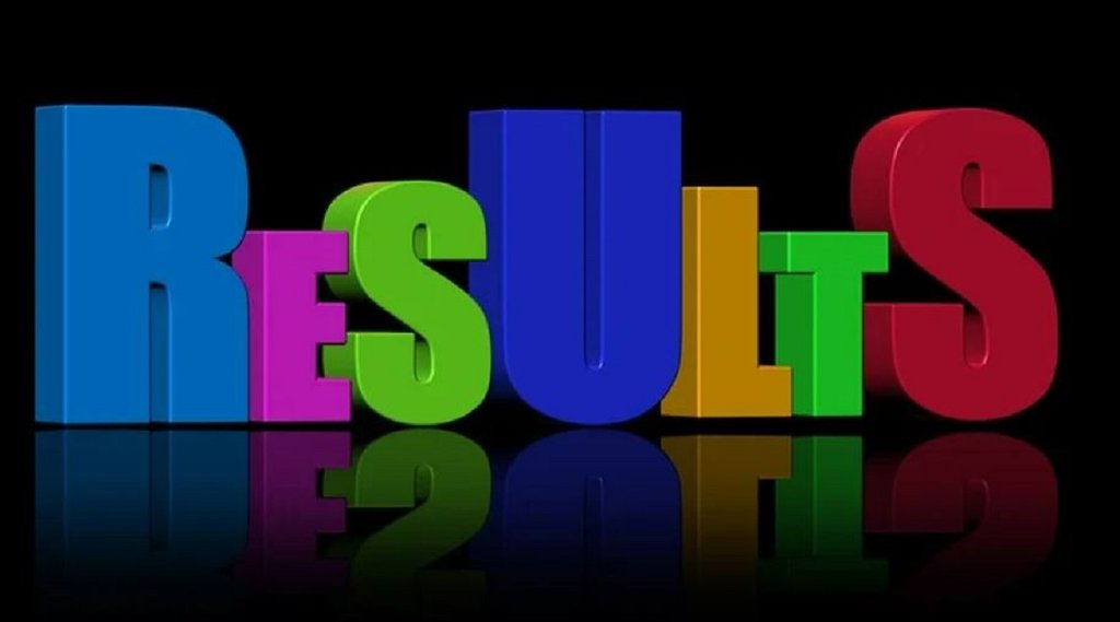 RBSE, RBSE 12th Result 2022, RBSE Varishth Upadhyay Result 2022