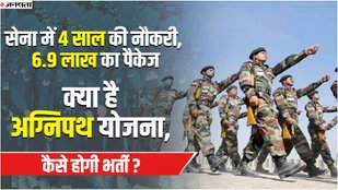 agneepath scheme for army recruitment