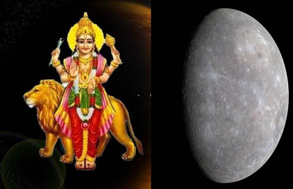 budh grah gochar 2022, budh grah gochar
