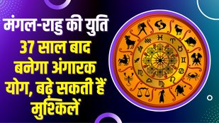 mangal ketu gochar