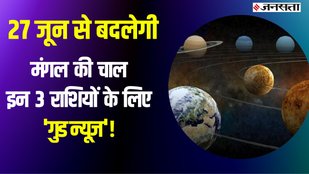 astrology, Mars