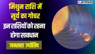 surya parivartan