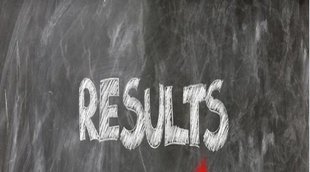 CA Intermediate Result 2022, CA Intermediate may Result 2022, CA Intermediate may exam Result 2022