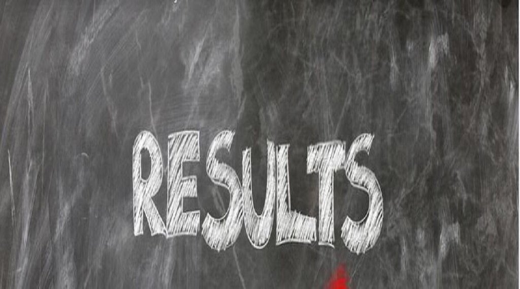 CA Intermediate Result 2022, CA Intermediate may Result 2022, CA Intermediate may exam Result 2022