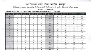CGPSC Model Answer Key 2022, CGPSC BOILER INSPECTOR Model Answer Key 2022,CGPSC HOMOEOPATHY MEDICAL OFFICER Model Answer Key 2022