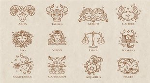 career Horoscope | business Horoscope | marriage predictions for all zodiac signs