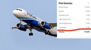 IndiGo Cute Charge | IndiGo Airlines