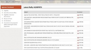 Indian Army Agneepath rally dates, Indian Army Agniveer rally schedule,Indian Army Agneepath Recruitment 2022