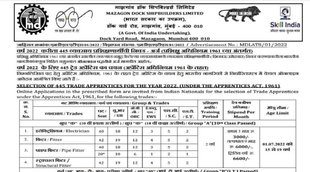 MDL Apprentice Recruitment 2022, MDL Recruitment 2022, Apprentice Recruitment 2022