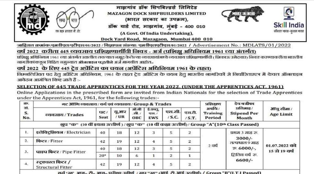 MDL Apprentice Recruitment 2022, MDL Recruitment 2022, Apprentice Recruitment 2022