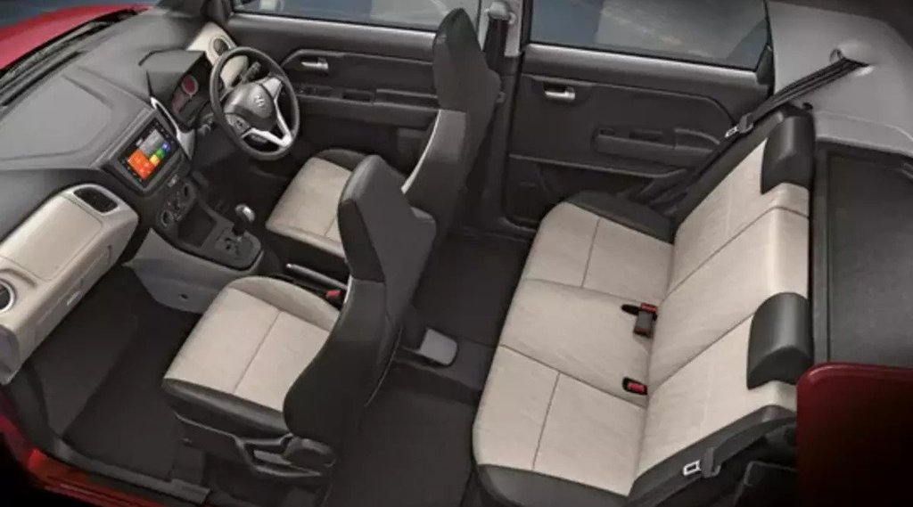 Best Selling Hatchback India । Maruti WagonR । Best Selling Car Maruti Suzuki । Car Bike News