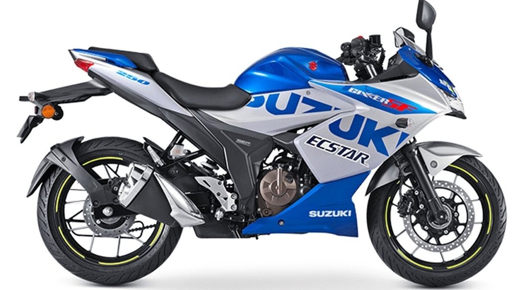 Bike Finance Plan । Sports Bike । Suzuki Gixxer SF 250 Moto GP Edition । Car Bike News