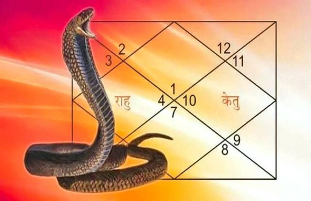 kalsarp dosh kya he, kalsarp dosh ke nuksan
