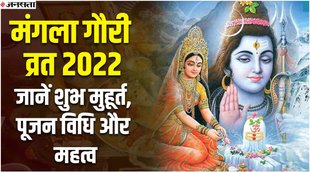 mangla gauri vrat, mangla gauri vrat kab he
