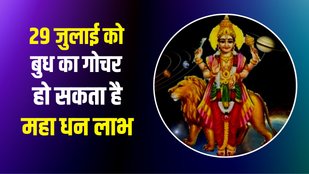 budh transit, budh gochar 2022