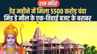 mid day meal,mid day meal scheme,mid day meal programme,mid day meal scheme in india,mid day meal app kaise use kare,mid day meal schme in hindi,mid day meal programme in hindi,ram mandir donation,ram mandir