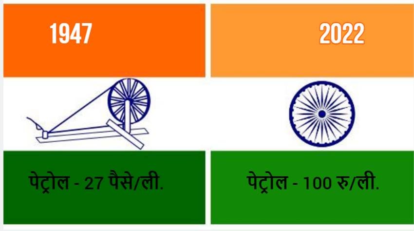 1947 में 27 पैसे प्रति लीटर वाला पेट्रोल अब करीब 100 रुपये में मिलता है। से
