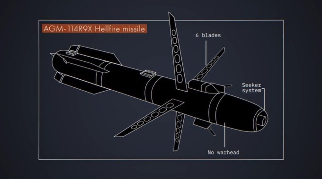 Ayman al Zawahiri | Hellfire R9X missile | Ninja Missile | flying ginsu