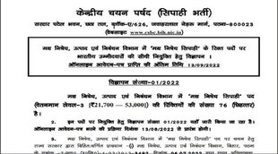 Bihar Police Constable Recruitment 2022, Bihar Police Recruitment 2022, Bihar Police Constable Bharti 2022