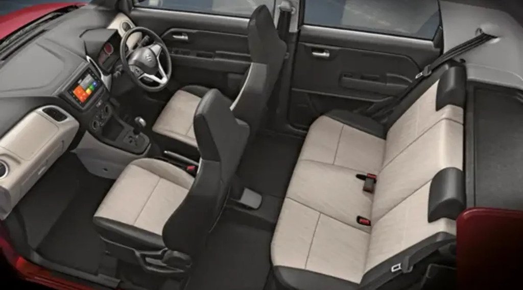 Best Selling Car India, Maruti Wagon R Best Selling Car India