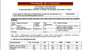 PNB Recruitment 2022, PNB Bharti 2022, PNB Sarkari Naukri