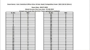 RPSC ASO Answer key 2022, RPSC ASO Exam Answer key 2022