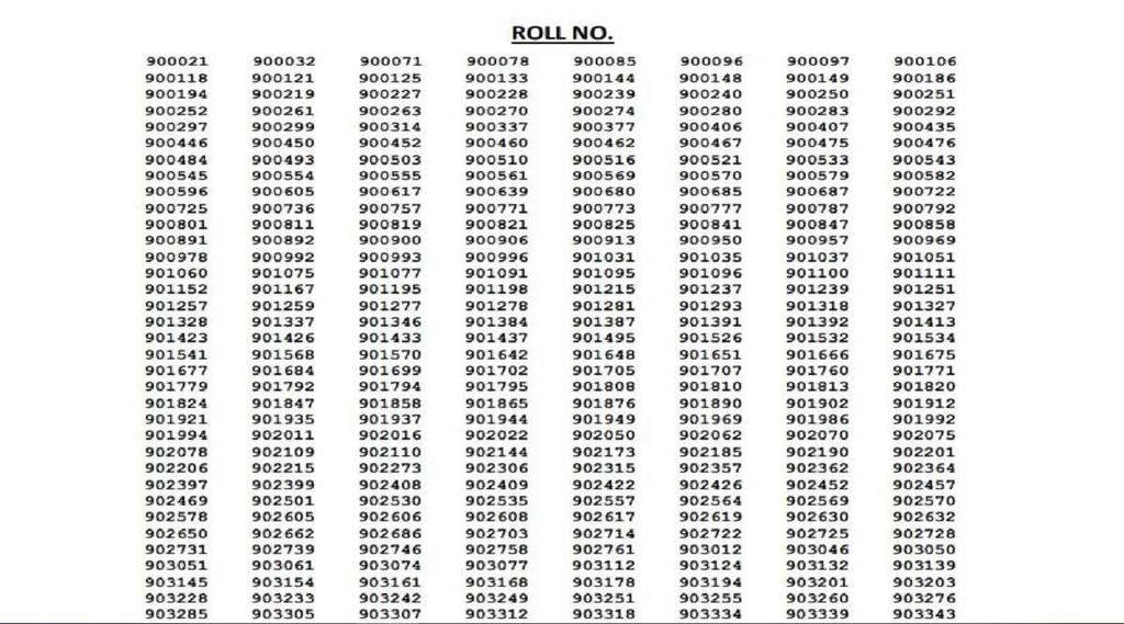 rpsc, rpsc ras mains result, RPSC RAS Mains Result 2022