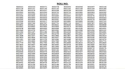 RPSC RAS Mains Result 2022: आरएएस मुख्य परीक्षा का रिजल्ट घोषित, 2174 हुए सफल, ऐसे चेक करें नतीजे