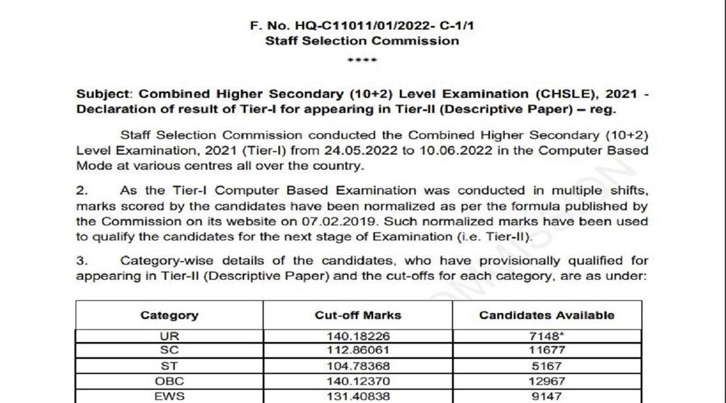 SSC CHSL Tier 1 Results 2022, SSC CHSL Tier 1 Results, sarkari result 2022