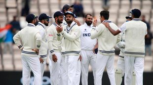 ICC FTP | Indian Cricket Team | ICC