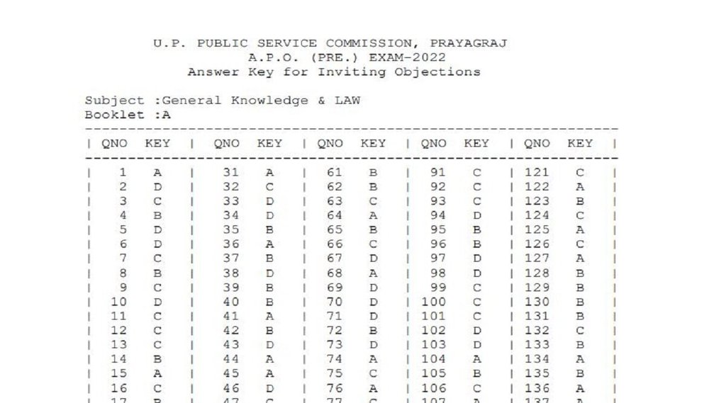 UPPSC APO Answer key 2022, APO Answer key 2022, UPPSC Answer key 2022