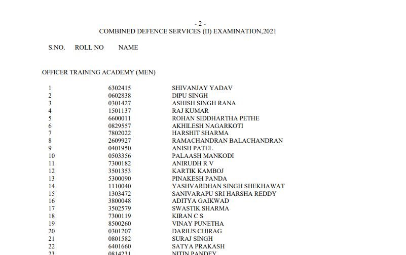 UPSC CDS 2 Exam 2021 Final Result , UPSC CDS 2 Exam 2021 Result , UPSC CDS 2 Result 2022