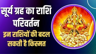 surya gochar