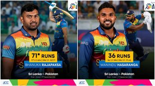 ASIA CUP Bhanuka Rajapaksa creates history Wanindu Hasanarga Sri Lanka won title 6th time